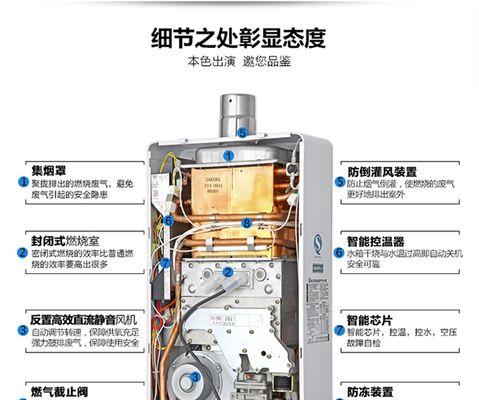 万和热水器E4故障维修方案（解析热水器E4故障原因）