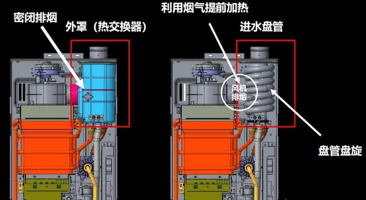 解决热水器蜂鸣声的方法（消除热水器异常噪音）