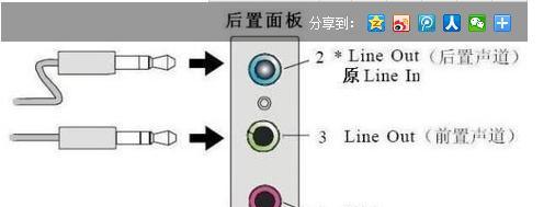 电脑声卡驱动修复方法（轻松解决声卡问题）