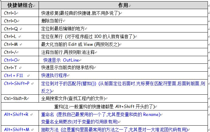 解析错误代码691的含义及处理方法（了解错误代码691产生的原因和解决方案）