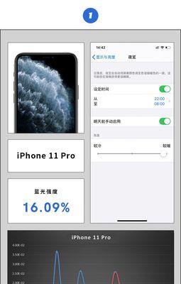 探索iPhone护眼模式设置（如何在iPhone上正确设置护眼模式）