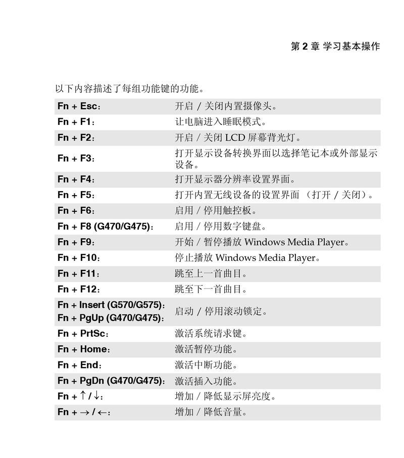 如何检验笔记本电脑配置（15个有效方法帮你了解笔记本电脑的性能）