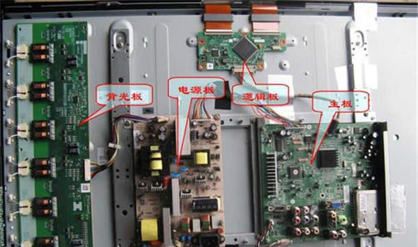 电视维修小百科（学会维修电视）