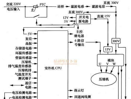 海信35变频空调故障灯闪的原因及维修方法（海信35变频空调故障灯闪的可能原因和有效的维修方案）