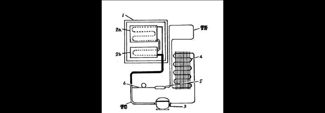 冰箱制冷原理是什么？如何简单讲解？