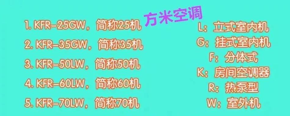 空调制冷量和面积如何匹配？选择合适空调的技巧是什么？