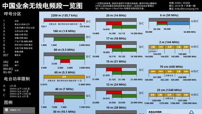 笔记本怎样连接wifi？连接失败的常见原因及解决方法是什么？