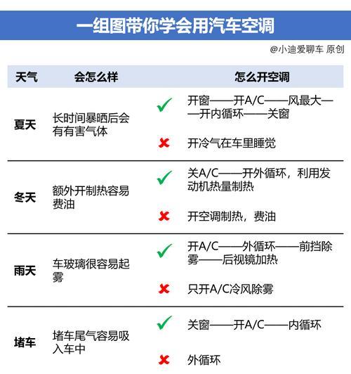 空调制冷效果差怎么办？常见原因及解决方法是什么？