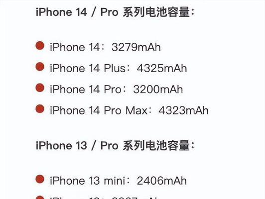 苹果iphone13pro电池容量是多少？如何延长使用时间？