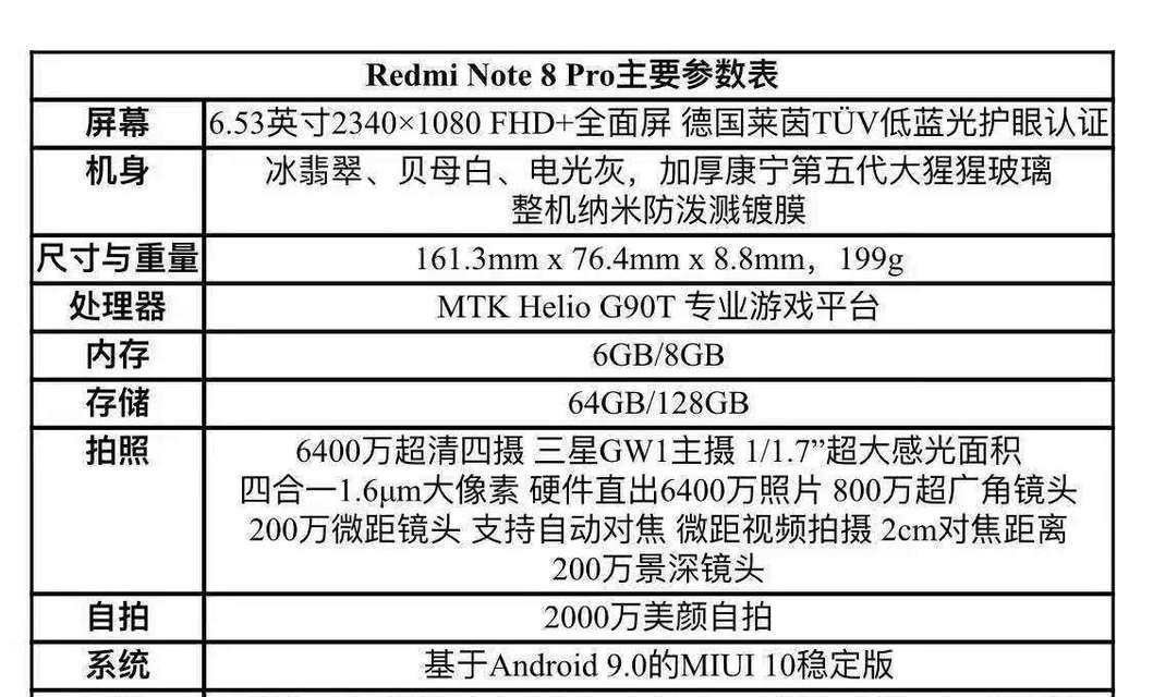 红米note8pro屏幕坏了怎么办？更换屏幕教程来帮忙！