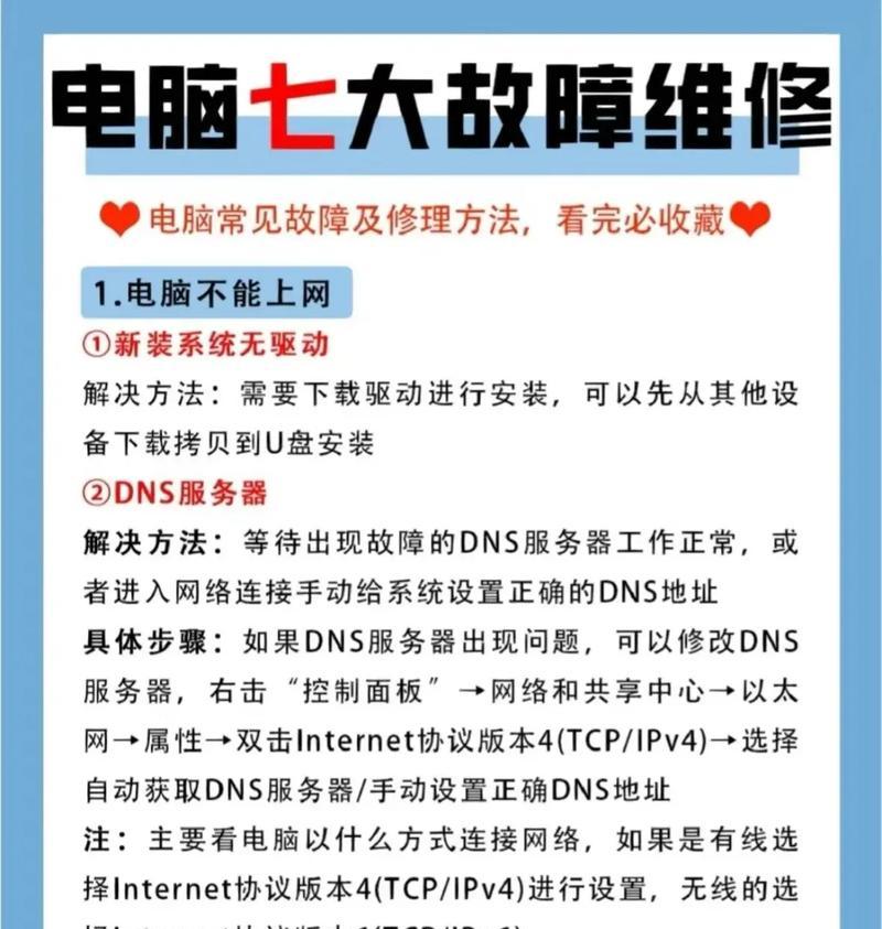 电脑显示器不亮如何诊断？常见解决方法有哪些？